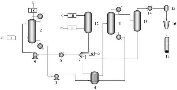 鎢冶煉廢氣資源化的碳捕集和利用系統及其方法